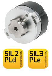 AD37S Safety Encoder for Functional Safety