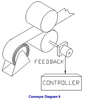 application-Spooling