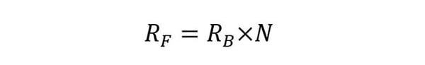 Angle Encoder Load Tracking Resolution Formula