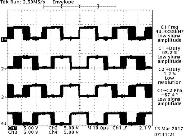 Extended Encoder Pulses Caused By Loose Coupling image