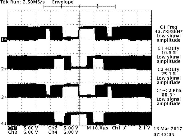 Encoder Vibration Signal Example