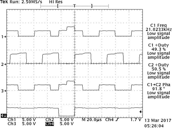 Stepped Encoder Pulses A Shorted to Index Signal