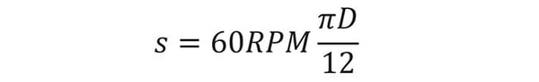 Conveyor Speed Formula for Roller Shaft Encoder