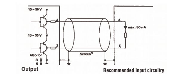 Example of a Typical Encoder Line Driver Circuit