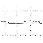 Encoder Signal Overview & Troubleshooting Common Issues | Dynapar