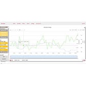 Dynapar OnSite Condition Monitoring System RMS