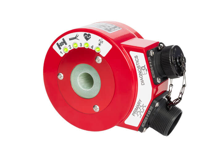 HS35iQ Encoder with PulseIQ™ Technology | Dynapar