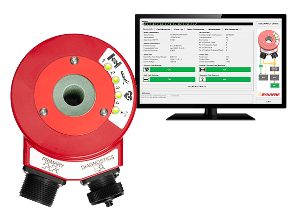 HS35iQ Hollow-shaft Encoder