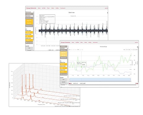 OnSite Condition Monitoring Analysis Tools