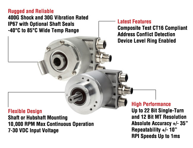 AI25 ethernet encoder features explained