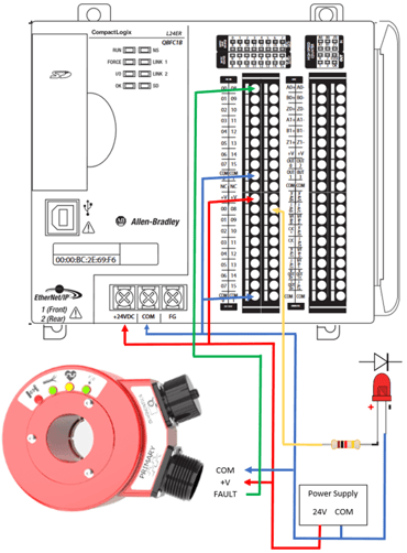 wiring diag fig 1