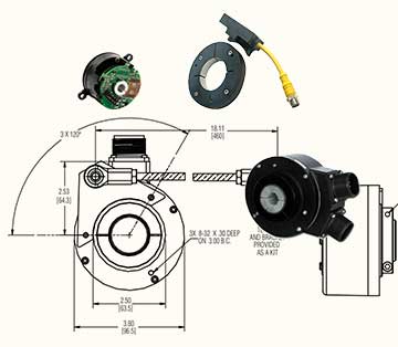 Custom Rotary Encoders