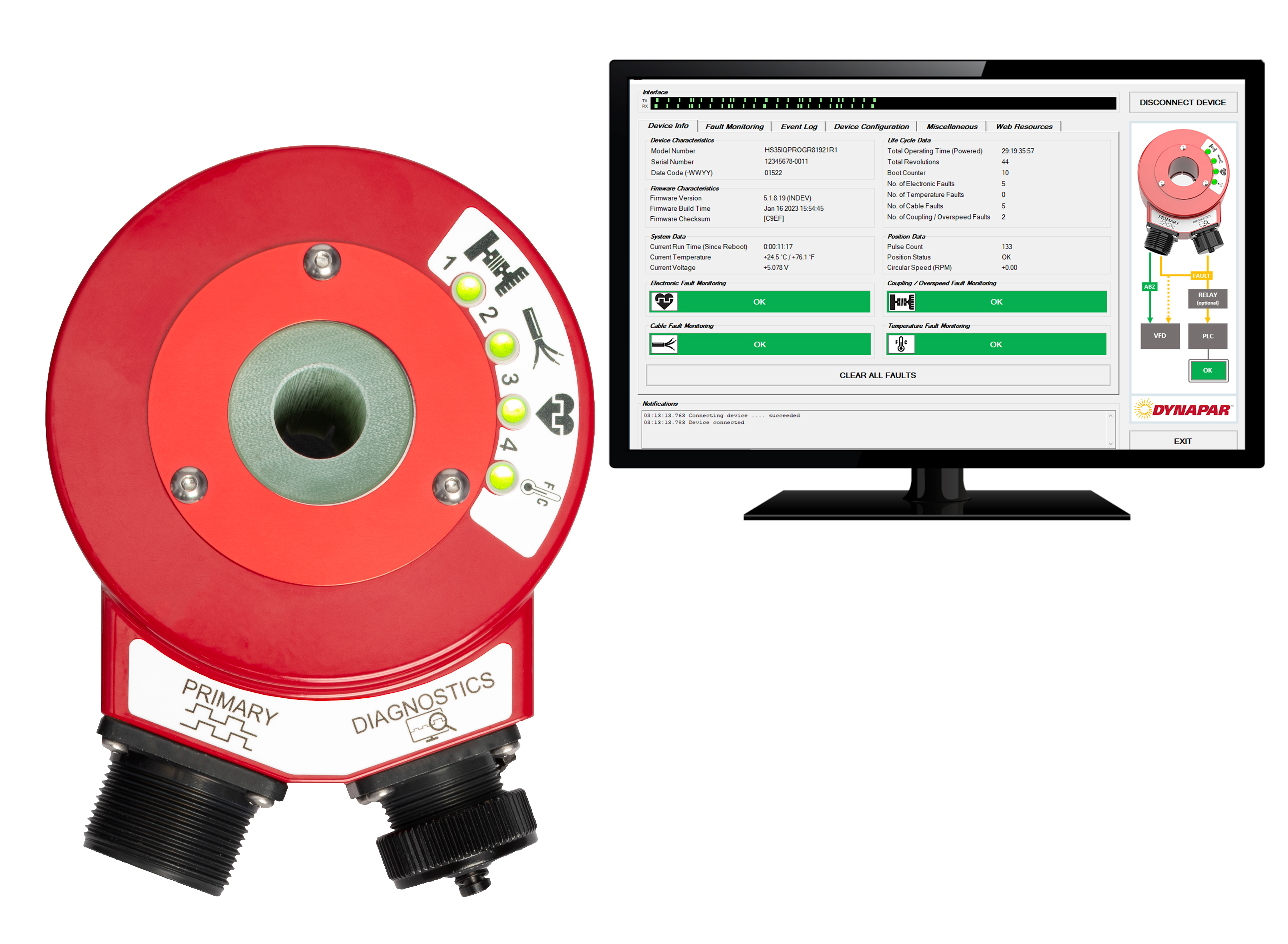 HS35iQ-encoder-large