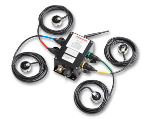 Система мониторинга состояния на объекте Dynapar